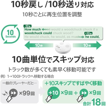 CDプレーヤー コンパクト ポータブル リモコン付属 スピーカー機能付 卓上 イヤホン付属 語学学習 ホワイト ロジテック