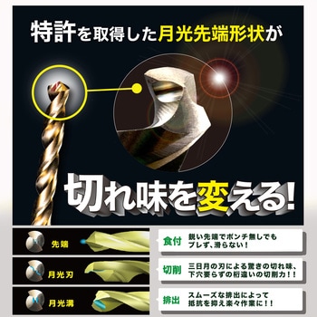 ステンレス用月光ドリル SK11