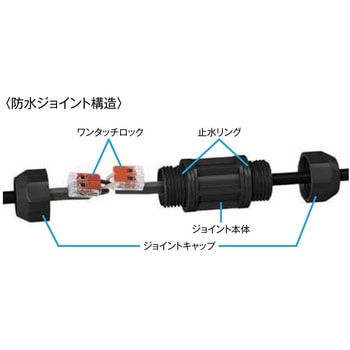 防水ジョイント TOEX(LIXIL)