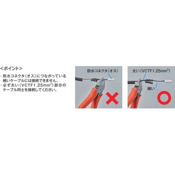 地中配線アジャスター TOEX(LIXIL)