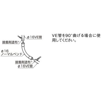 8VLP35ZZ Φ16VE管ノーマルベンドVE管-VE管 1個 TOEX(LIXIL