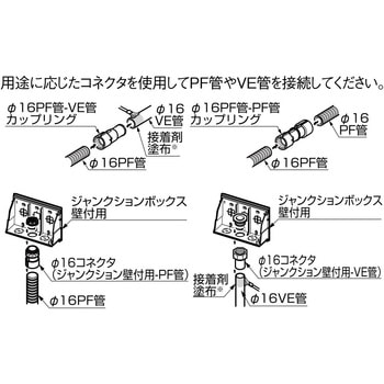 Φ16コネクタジャンクション壁付用 TOEX(LIXIL)