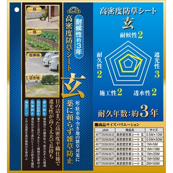 高密度防草シート 玄 SK11