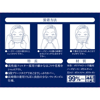使い切り不織布マスク50枚 - SK11