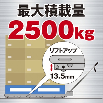 ジョロダ本体 JB(日本ボデーパーツ工業)