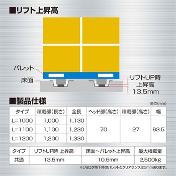 ジョロダ本体 JB(日本ボデーパーツ工業)