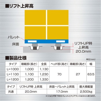 ジョロダ本体 JB(日本ボデーパーツ工業)