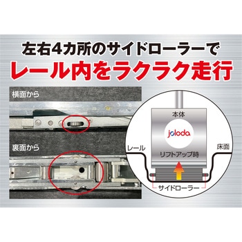 ジョロダ本体 JB(日本ボデーパーツ工業)