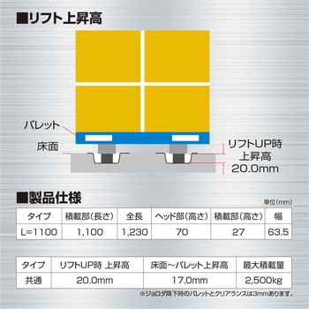 ジョロダ本体 JB(日本ボデーパーツ工業)