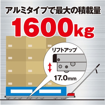 アルミ製 ジョロダ本体 JB(日本ボデーパーツ工業)