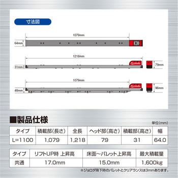 アルミ製 ジョロダ本体 JB(日本ボデーパーツ工業)