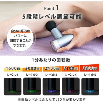 筋膜リリースガン ディープリカバリー 惣田製作所