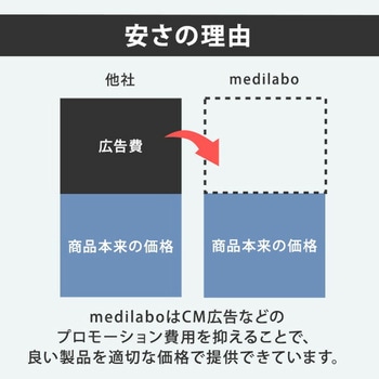 筋膜リリースガン ディープリカバリー 惣田製作所