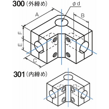 マルパイジョン(同径) コーナー用300，320 PJ301 三好キカイ