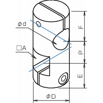 ステンレスパイジョン 角・丸タイプ USH-200 USH2019-200 三好キカイ