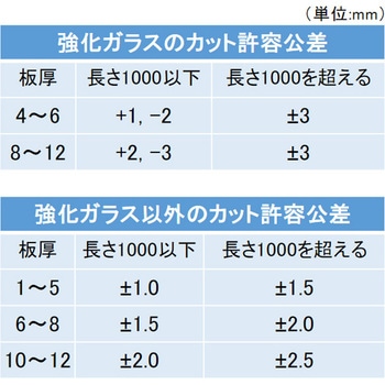 【オーダー】マジックミラー 穴なし ノーブランド
