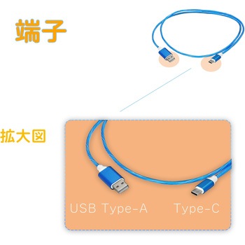 スマートフォン用USBケーブル Type-A to Type-C 発光赤 bitstrong