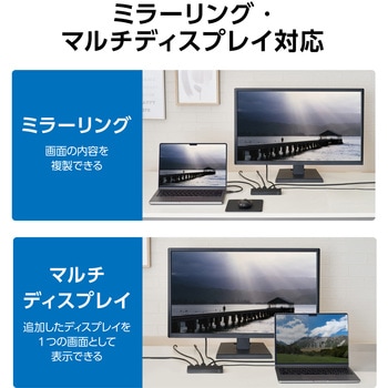 HDMI切替器 4入力1出力 セレクター 4K 60Hz HDMI2.0b 手動/自動 切り替え器 リモコン付き メタル筐体 エレコム