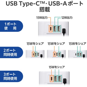 変換アダプター 海外 (コンセントプラグ A/BF/O/SEタイプ) (出力 A/BF/O/Cタイプ×1 USB-A×2 Type-C×1) エレコム