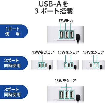 変換アダプター 海外 旅行 (コンセントプラグ A/BF/O/SEタイプ) (出力ポート A/BF/O/Cタイプ×1 USB-A×3) エレコム