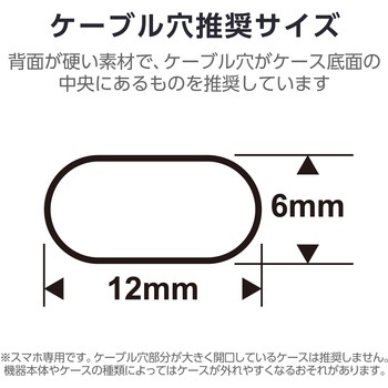 スマホ ストラップホルダー シート ケーブル穴用 1口タイプ リング付き エレコム