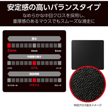 ゲーミング マウスパッド バランスタイプ 中目クロス 表面 ラバーベース 420×460×3mm エレコム
