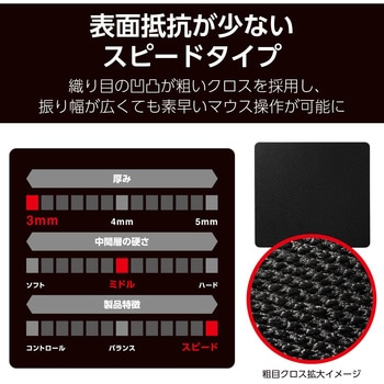 ゲーミング マウスパッド スピードタイプ 粗目クロス 表面 ラバーベース 420×460×3mm エレコム