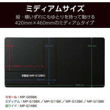 ゲーミング マウスパッド スピードタイプ 粗目クロス 表面 ラバーベース 420×460×3mm エレコム