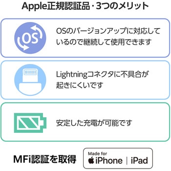 2in1 充電ケーブル (USB-C to USB-C ケーブル+Lightning 変換プラグ) PD対応 60W 急速充電 エレコム