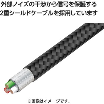 タイプCケーブル 【USB Type C to C】 PD 100W 急速充電 高耐久 ナイロンメッシュ アルミコネクタ エレコム