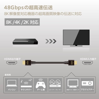 HDMI 2.1 ケーブル ウルトラハイスピード 8K 60Hz 4K 120Hz eARC VRR Dynamic HDR イーサネット エレコム