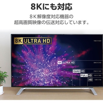 HDMI 2.1 ケーブル ウルトラハイスピード 8K 60Hz 4K 120Hz eARC VRR Dynamic HDR イーサネット エレコム
