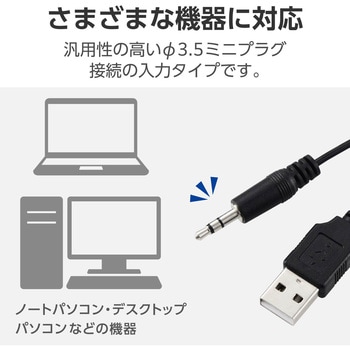 PC スピーカー 有線 音声Φ3.5mm 電源USB-A 小型 ステレオ 最大出力4W(2W+2W) ボリュームコントローラー付 エレコム