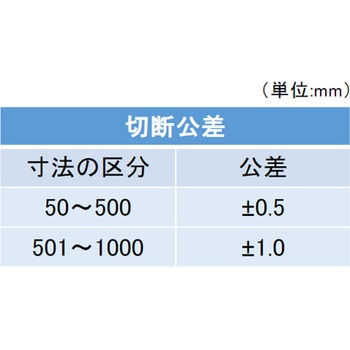 【オーダー】ポリメチルペンテン(PMP)板_6穴 ノーブランド