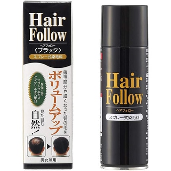 ヘアフォロー アイメディア
