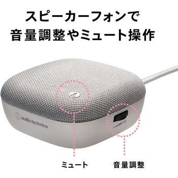 USBスピーカーフォン audio-technica