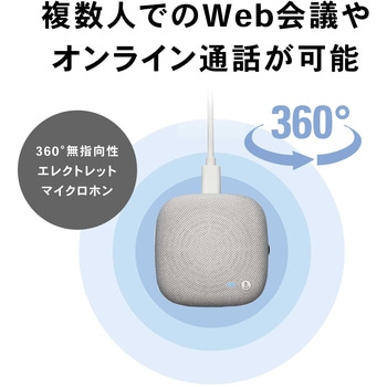 USBスピーカーフォン audio-technica