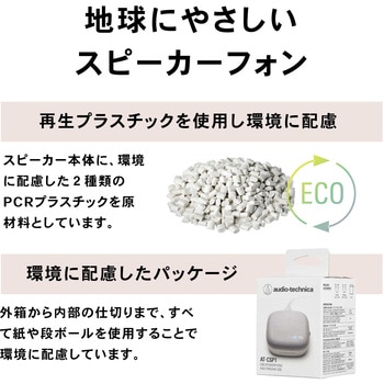 USBスピーカーフォン audio-technica