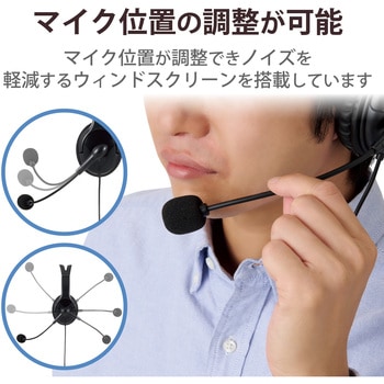 ヘッドホン ヘッドセット マイク付き 有線 Φ3.5mm4極ミニプラグ オーバーヘッドタイプ ミュートスイッチ付き 無指向性 テレワーク WEB会議 オンライン授業 ブラック エレコム