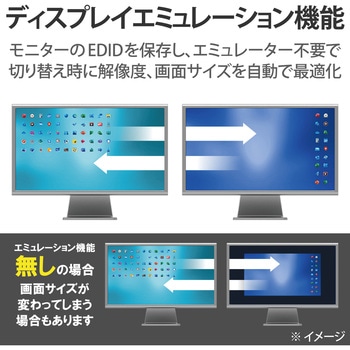 KVMスイッチ パソコン2台 切替器 ディスプレイ端子 VGA / マウス・キーボード端子 USB PS/2 バスパワー駆動 エレコム