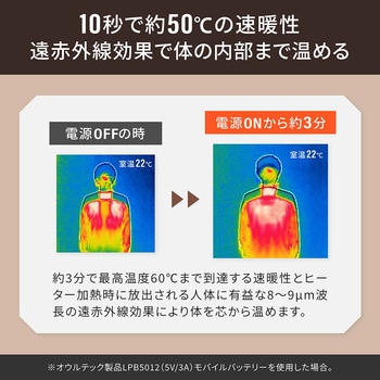 ebiブランド 丸洗い洗濯可能 薄いのに暖かい ヒーティングベスト Mサイズ OWLTECH(オウルテック)