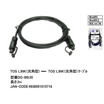 デジタルオーディオ光ケーブル両端角形 カモン