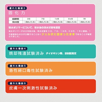 ヌードルパウダー ブレイン