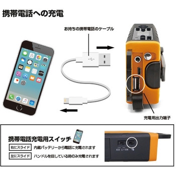 多機能防災ラジオ ブレイン