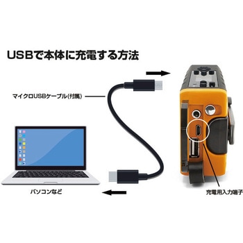 多機能防災ラジオ ブレイン