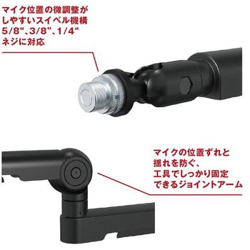 Thronmax TWIST BOOM ARM S6 プレミアム マイクアームスタンド Thronmax