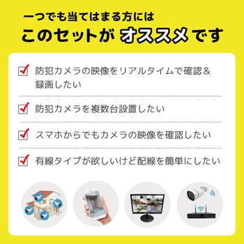 800万画素PoEタイプNVR防犯カメラセット カメラ8台、16インチモニター、HDD4TB付き ブロードウォッチ