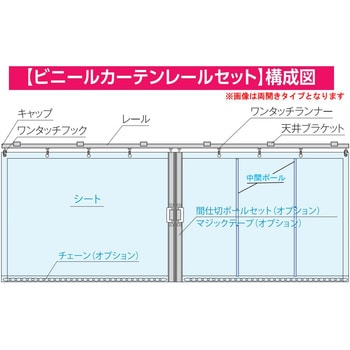 R サイズオーダー 間仕切りシート ビニールカーテン&カーテンレール