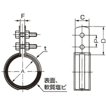 デップSG立バンドステンボルトナット付 アカギ