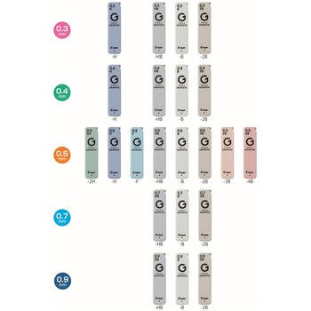 シャープ替芯 ネオックス・グラファイト 0.4mm パイロット